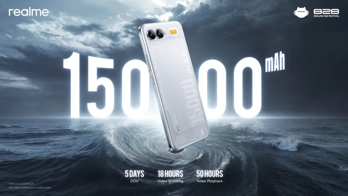 Realme 15000 mah battery concept phone